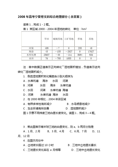 2008年高考宁夏卷文科综合地理部分（含答案）