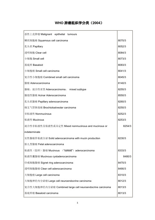 WHO肺癌组织学分类(2004)
