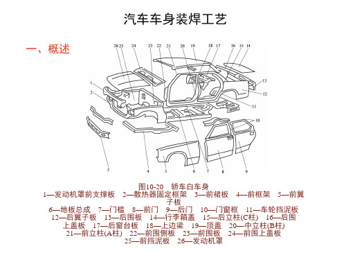 汽车车身焊装技术