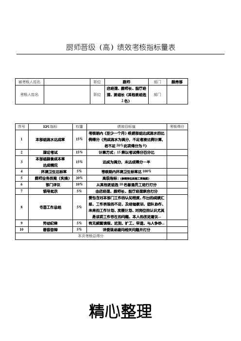 厨师晋级(高)绩效考核指标量表格模板