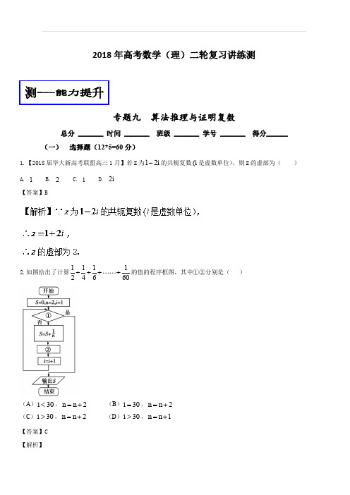 2018年高考数学(理)二轮复习讲练测专题1.9算法推理与证明复数(测)含解析