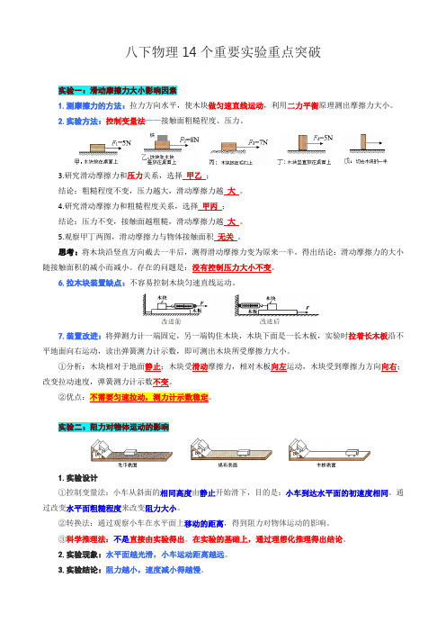 2022-2023学年教科版物理八年级下册14个重要实验重点突破