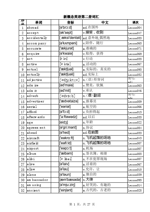 新概念英语第二册单词表(按字母顺序)直接打印版