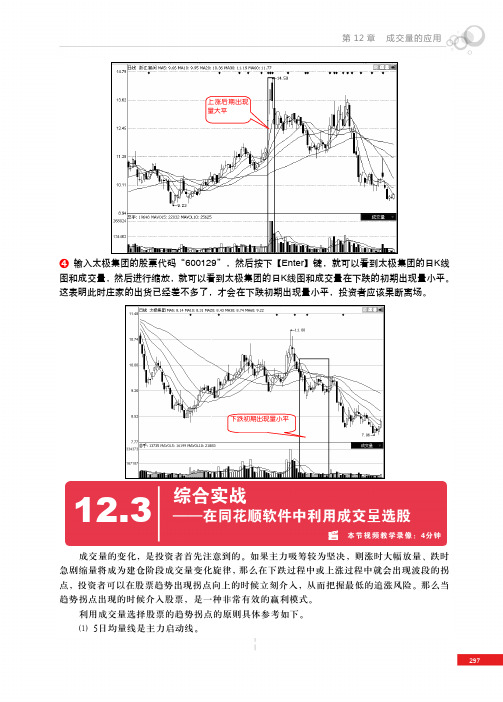 综合实战—在同花顺软件中利用成交量选股_网上炒股从新手到高手_[共3页]