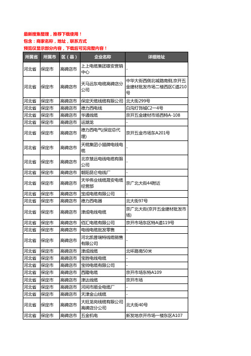 新版河北省保定市高碑店市电线电缆企业公司商家户名录单联系方式地址大全49家