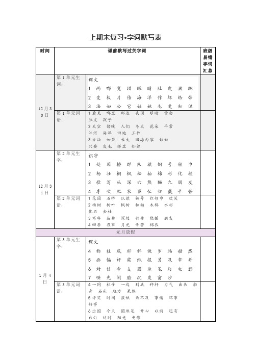 二上《字词默写计划表》