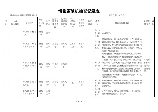 污染源随机抽查记录表