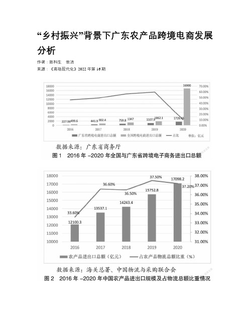 “乡村振兴”背景下广东农产品跨境电商发展分析