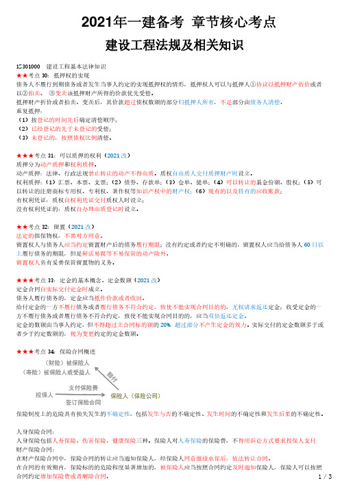 2021年一建法规章节核心考点 Z301000-建设工程基本法律知识(三)