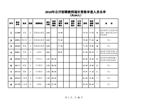 总成绩一览表