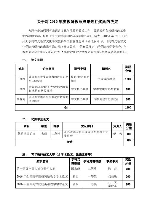 关于对2016年度教研教改成果进行奖励的决定