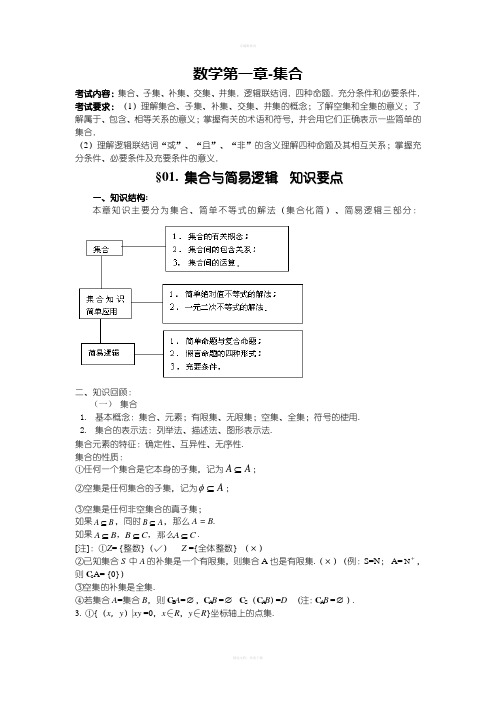 高中数学复习资料