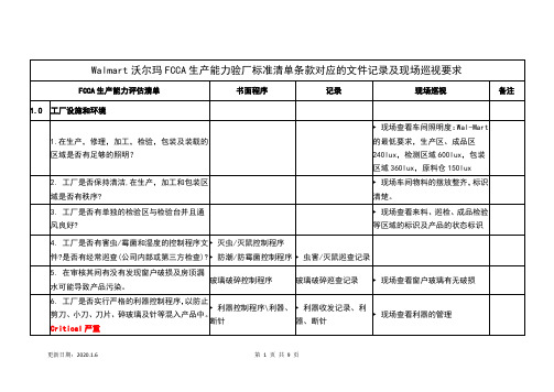 Walmart沃尔玛FCCA生产能力验厂标准清单条款对应的文件记录及现场巡视要求