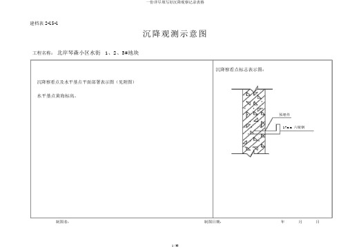 一份详细填写好沉降观测记录表格