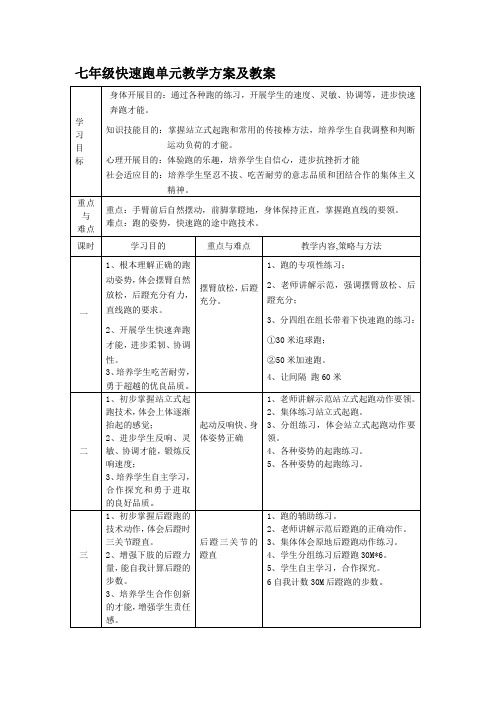 七年级快速跑单元教学计划及教案