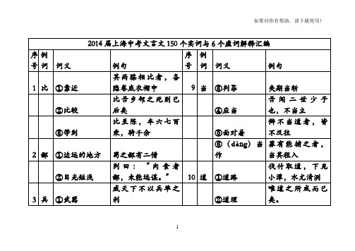 2019届上海中考文言文150个实词与6个虚词解释汇编