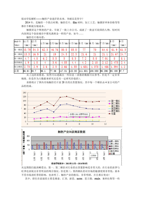 触控产业迷茫的未来201411-27---炫动学院观点