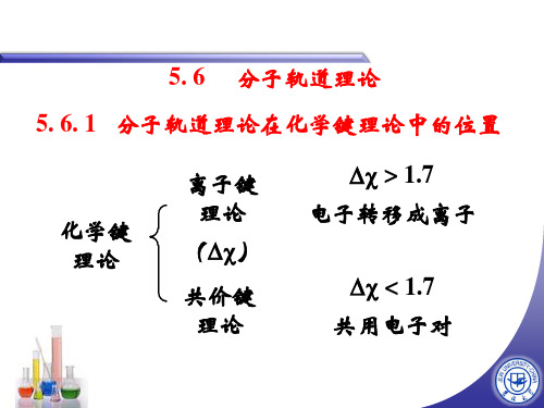 无机化学 分子轨道理论 PPT课件