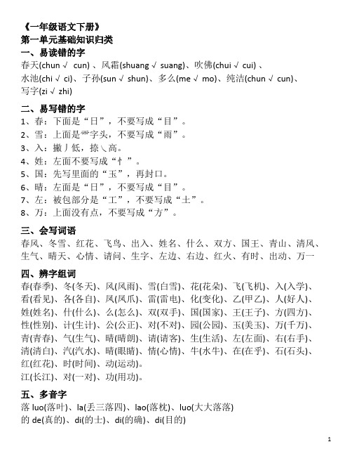 小学语文一年级下册单元基础知识归类