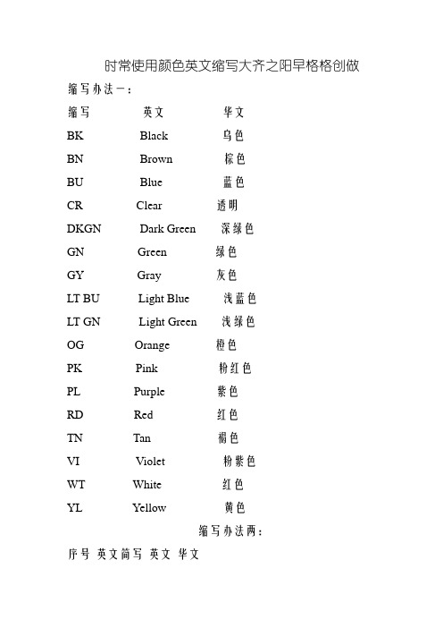 常用颜色英文缩写大全