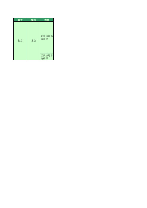 北京社保参保缴纳资料