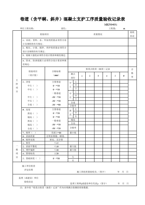 巷道(含平硐、斜井)混凝土支护工序质量验收记录表