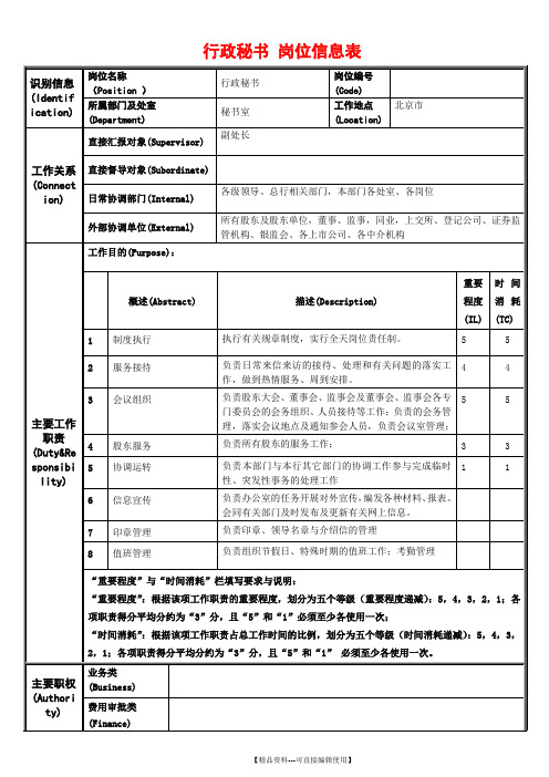 行政秘书岗位信息表