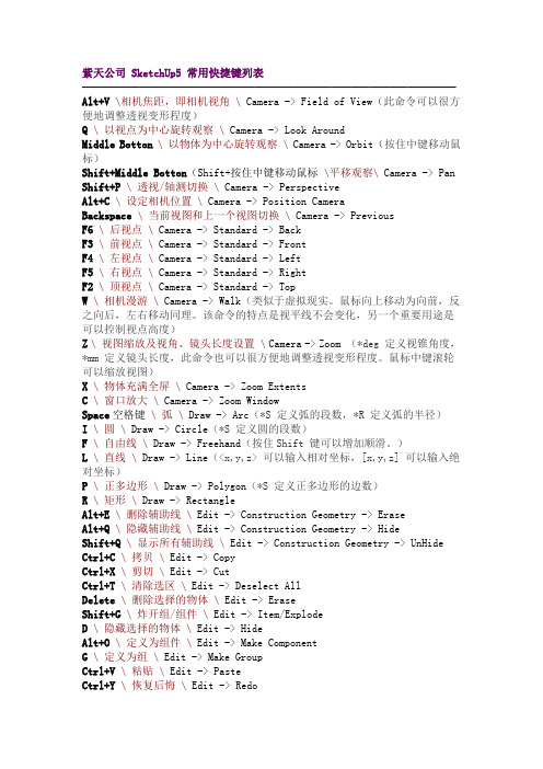 SketchUp5常用快捷键列表