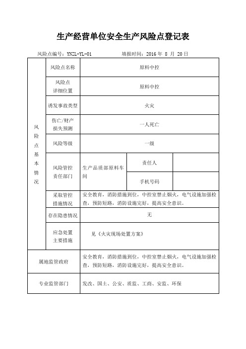 生产经营单位安全生产风险点登记表——原料中控