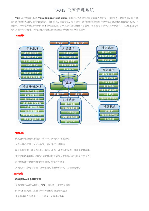 WMS仓库管理系统功能需求