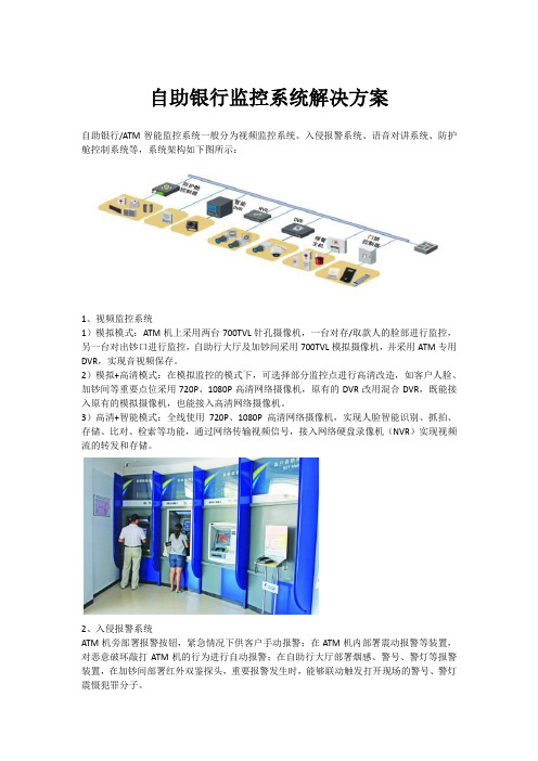 自助银行监控系统解决方案