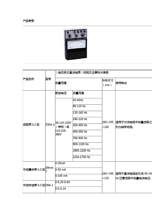 D52-W低功率因数瓦特表