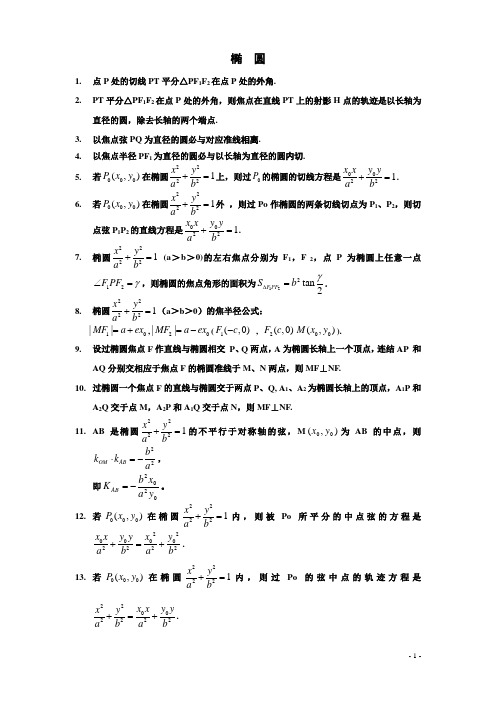 人教版高中数学选修选修 椭圆公式大全