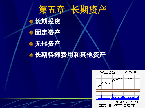 第五章++长期资产