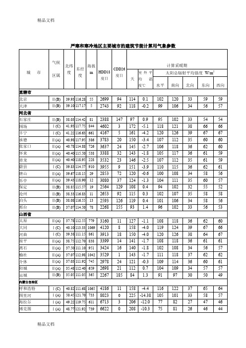 (整理)严寒和寒冷地区主要城市的建筑节能计算用气象参数.