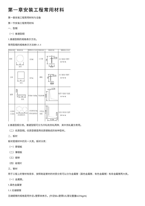 第一章安装工程常用材料