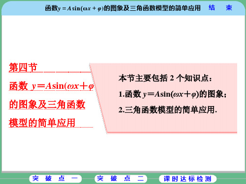 函数y=Asin(ωx+φ)的图象及角函数模型的简单应用   2019高考数学 考点精讲