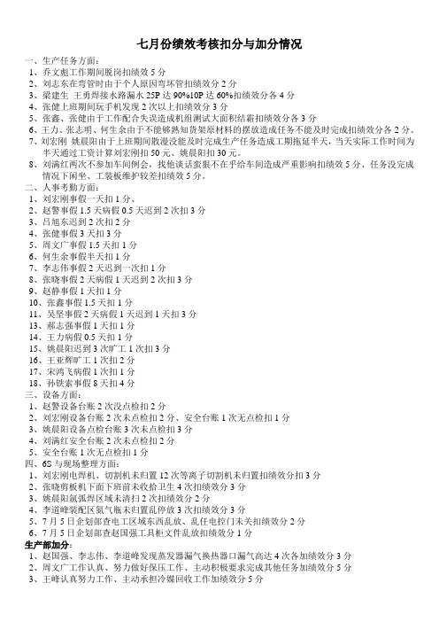 生产部2013年7月绩效