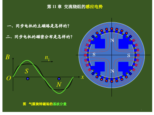 本科电机学-交流绕组的感应电势