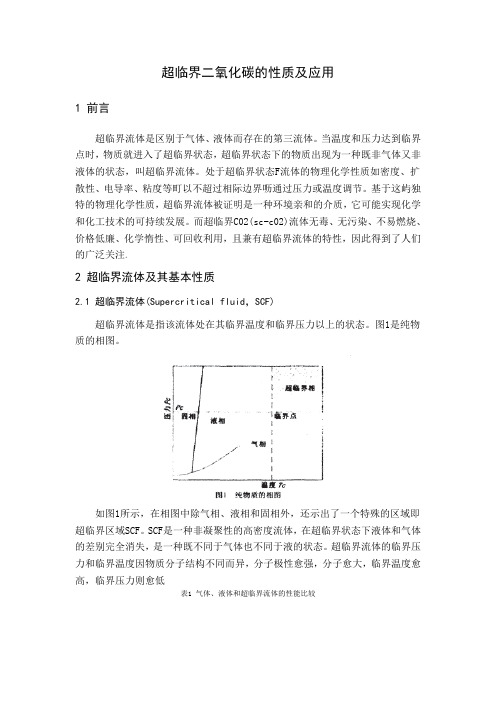 超临界CO2