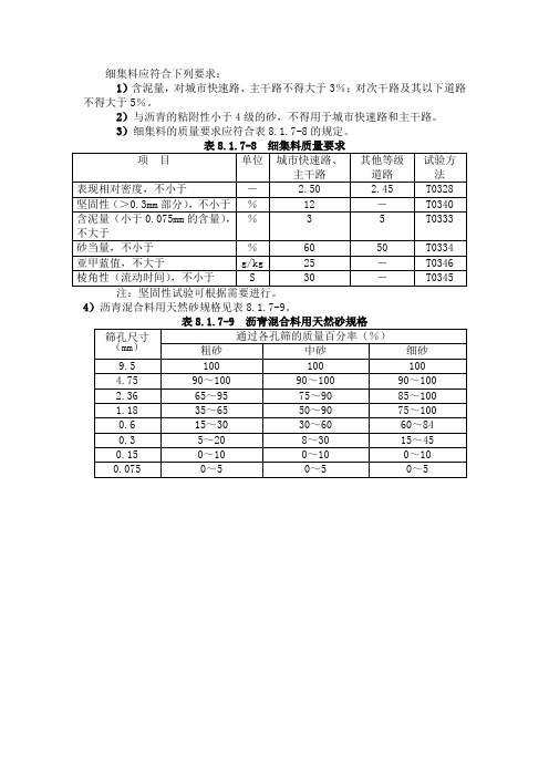 沥青混合料用细集料技术要求