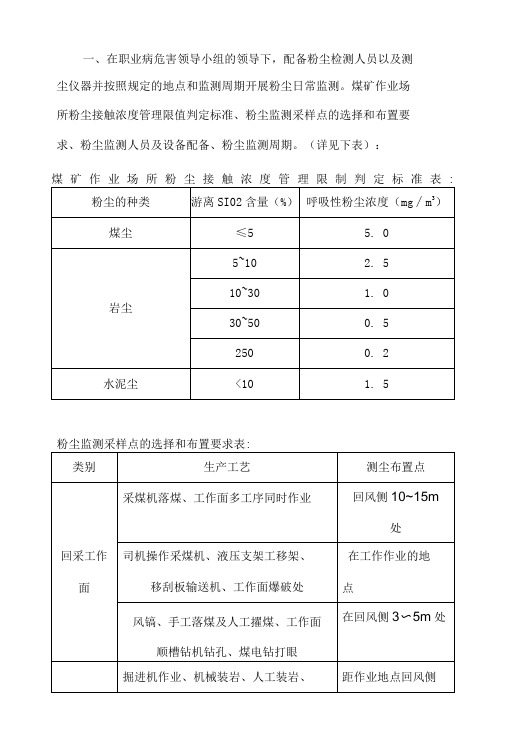 煤矿粉尘危害防治制度