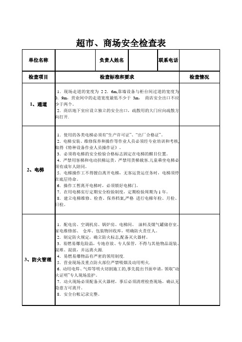 超市、商场安全检查表