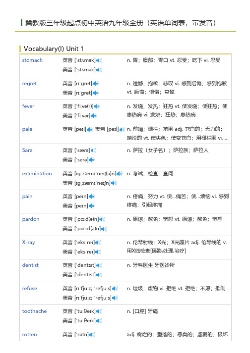 冀教版三年级起点初中英语九年级全册(英语单词表)