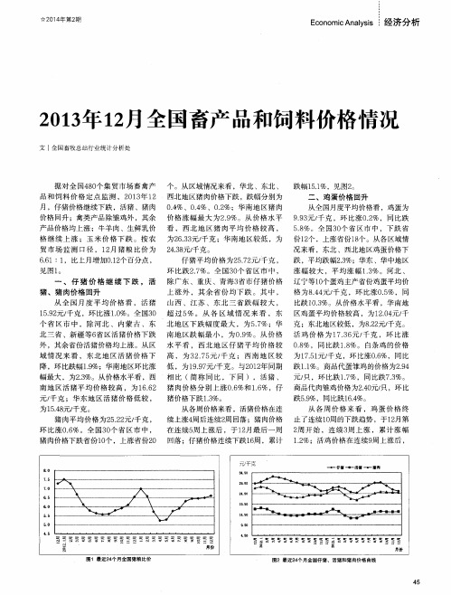 2013年12月全国畜产品和饲料价格情况
