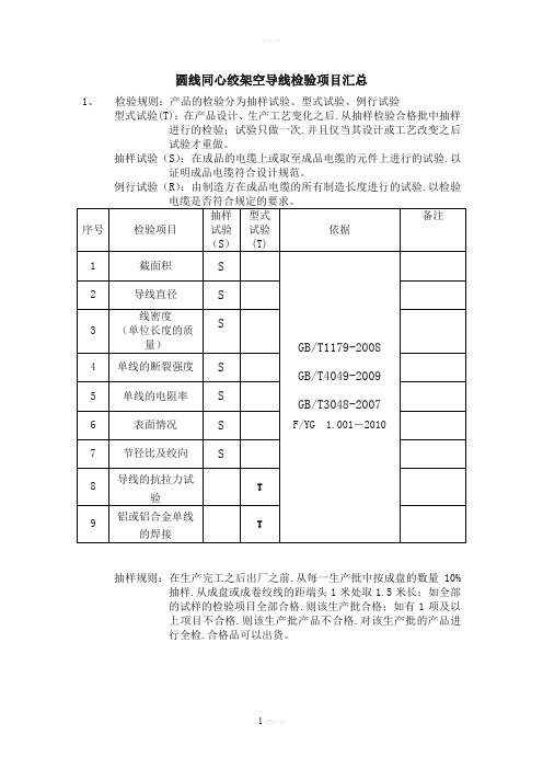 电线电缆检验项目