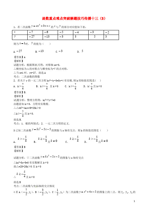 江苏省无锡新领航教育咨询有限公司中考数学 函数重点