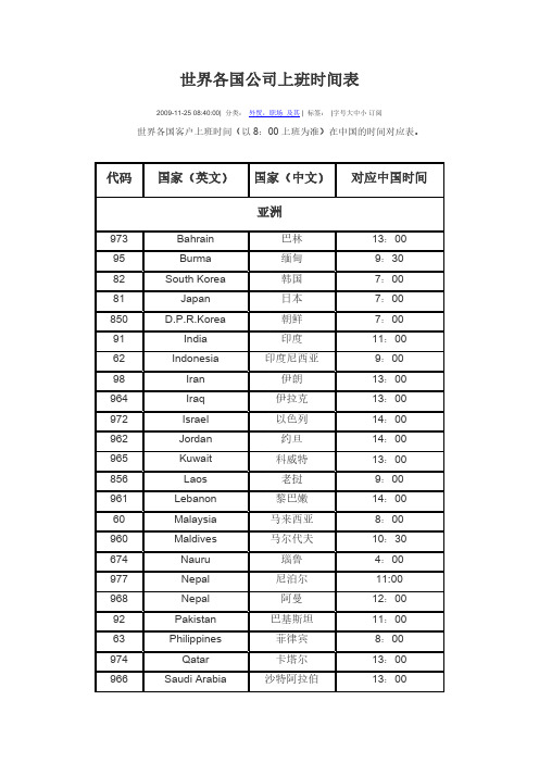 世界各国公司下班时间表