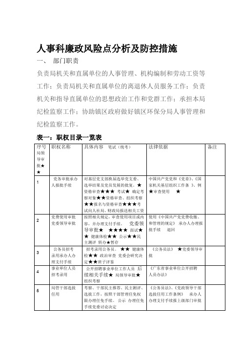 人事科廉政风险点分析及防控措施分析