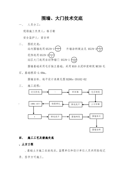 围墙技术交底